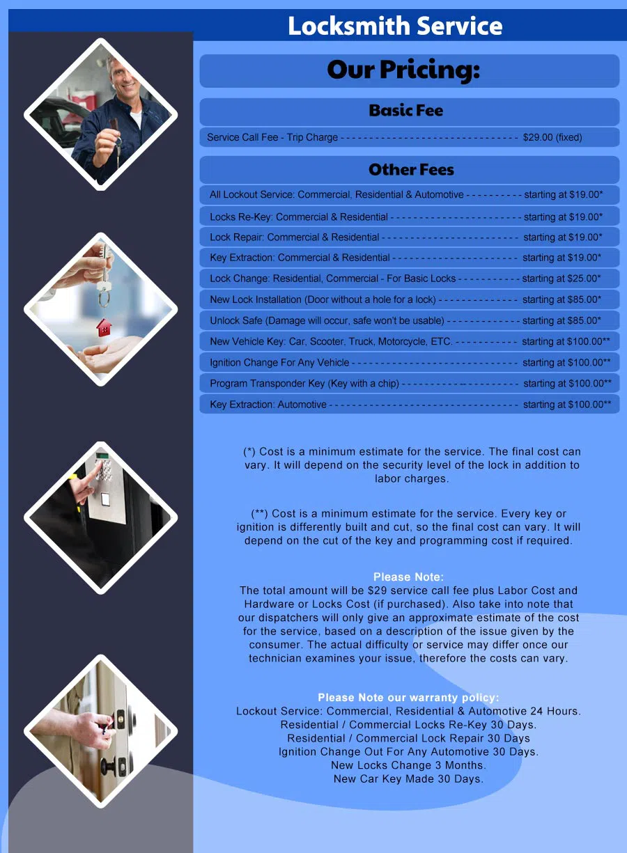 Union Locksmith Store North Kingstown, RI 401-246-4955